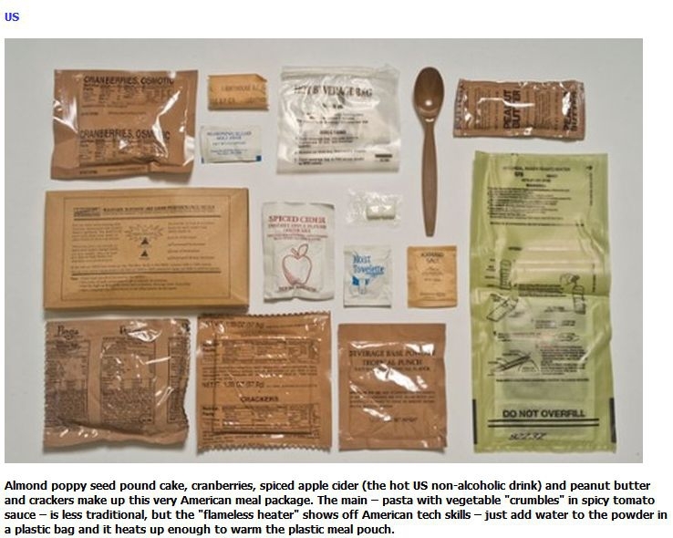 Field ration in different armies