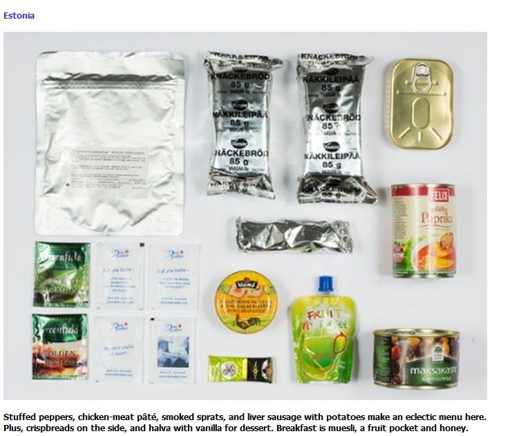 Field ration in different armies