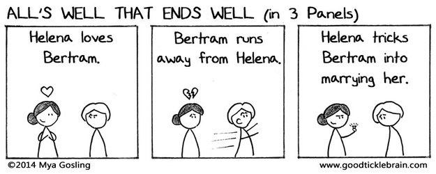 Do You Want To See All Of Shakespeare’s Plays In Three Panel Comics?