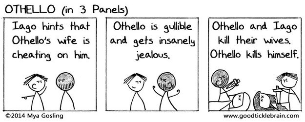 Do You Want To See All Of Shakespeare’s Plays In Three Panel Comics?