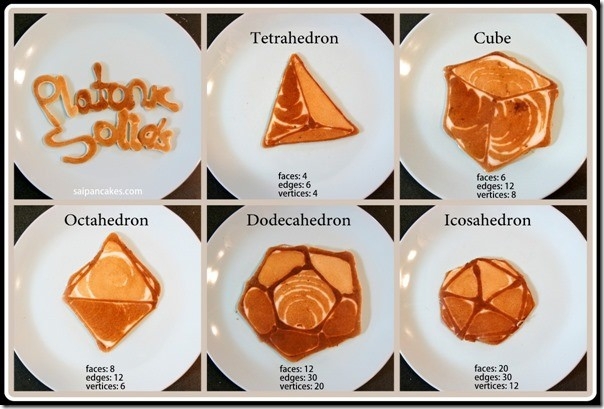 One Dad Turns Breakfast Time Into Learning Time With His Pancakes