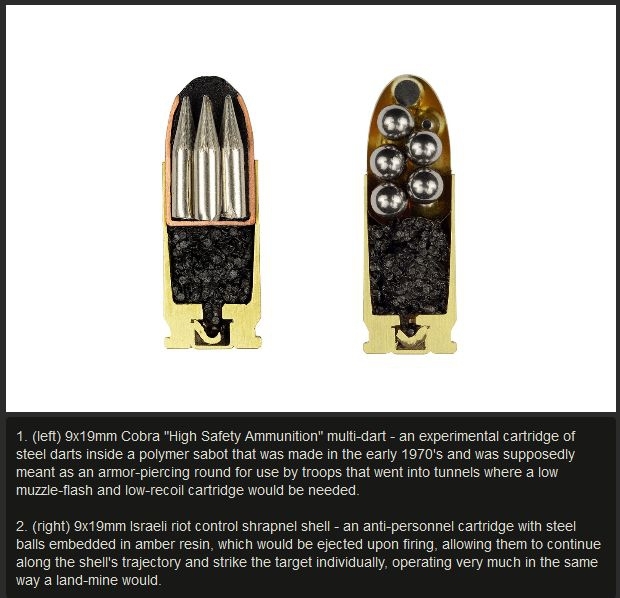 See What The Inside Of A Bullet Looks Like