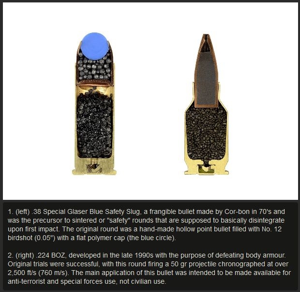 See What The Inside Of A Bullet Looks Like