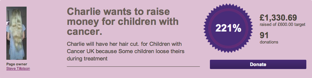 6-Year-Old Chopped Off Her “Rapunzel” Hair For Children With Cancer