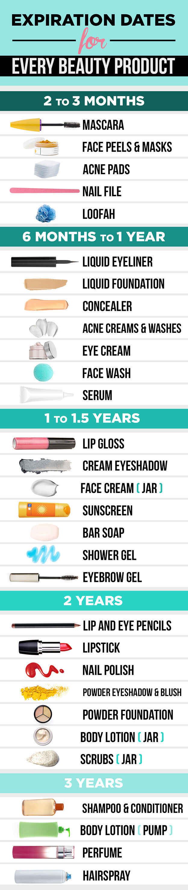 And lastly, know when it’s time to throw away the products in your makeup bag.