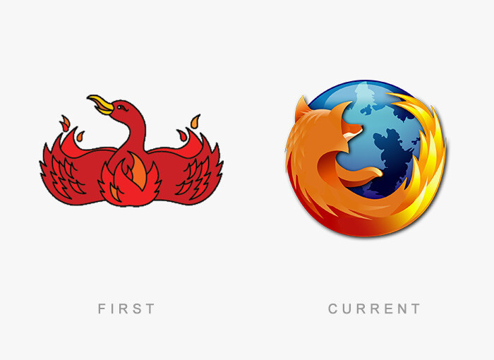 #3 Mozilla Firefox
