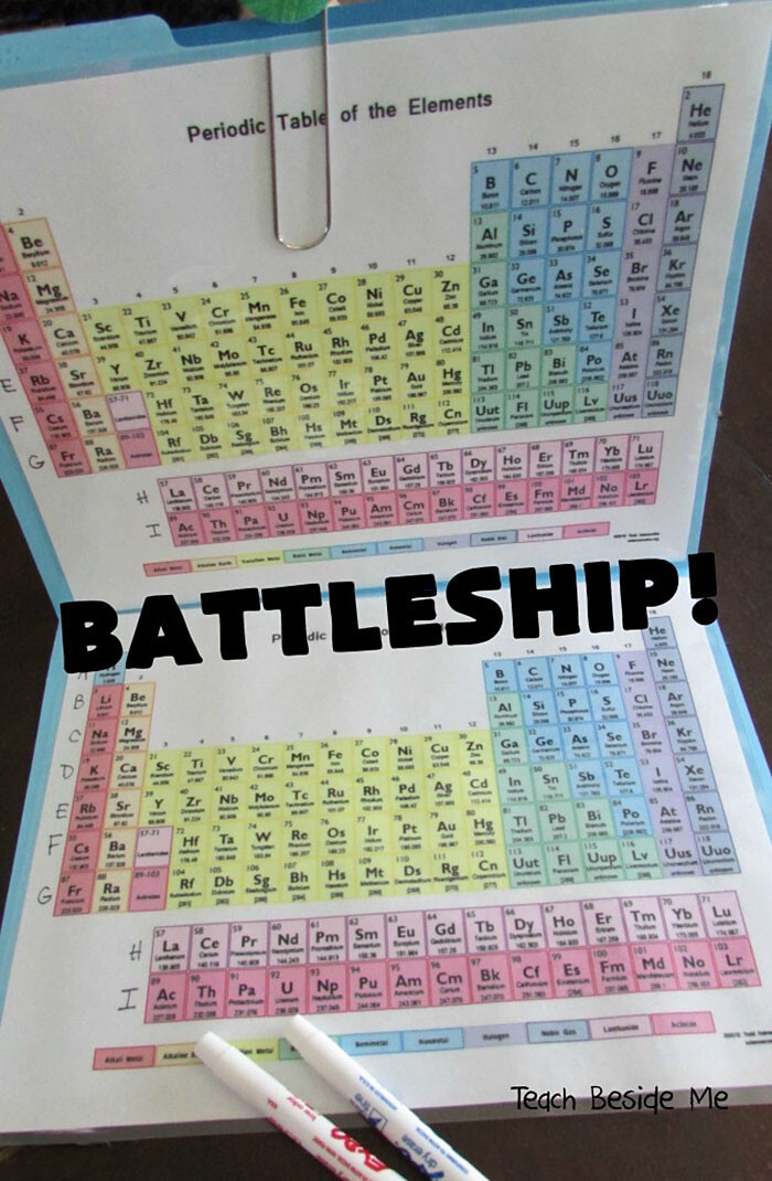 “This game can be played even by kids who know nothing about the Periodic Table Yet”