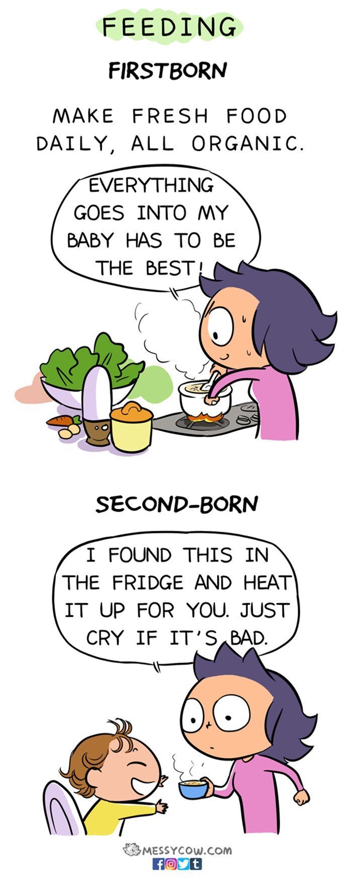 16 Hilariously Honest Comics Reveal The Difference Between Having The First Vs. Second Child