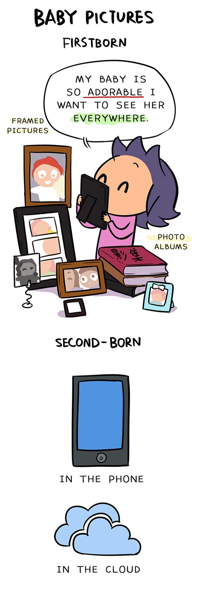16 Hilariously Honest Comics Reveal The Difference Between Having The First Vs. Second Child