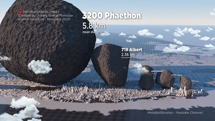 Here’s How The Size Of Asteroids Compares To New York City