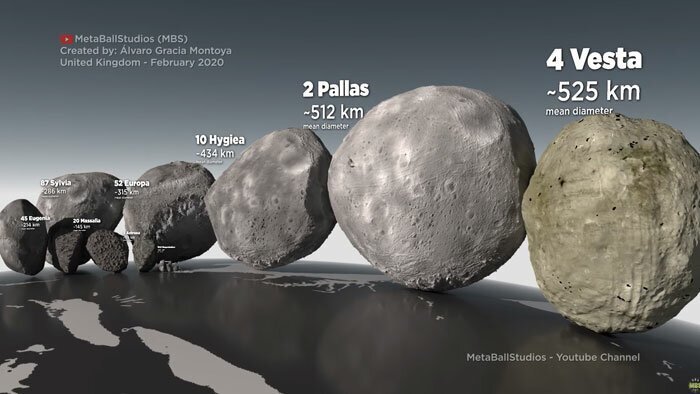 Here’s How The Size Of Asteroids Compares To New York City