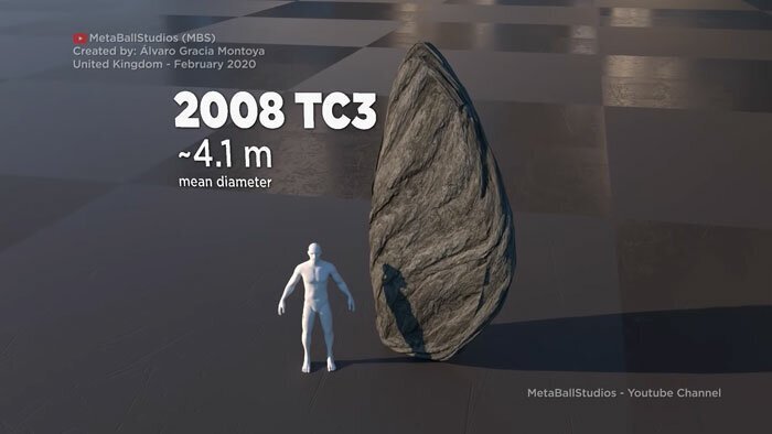 Alvaro Gracia Montoya compared asteroids to New York City in an awesome 3D animation video