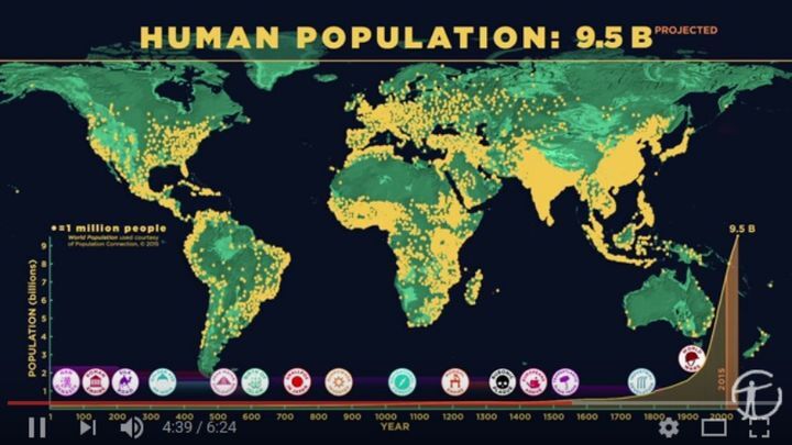  Ученые наглядно показали, как росло население Земли за всю историю существования человечества  