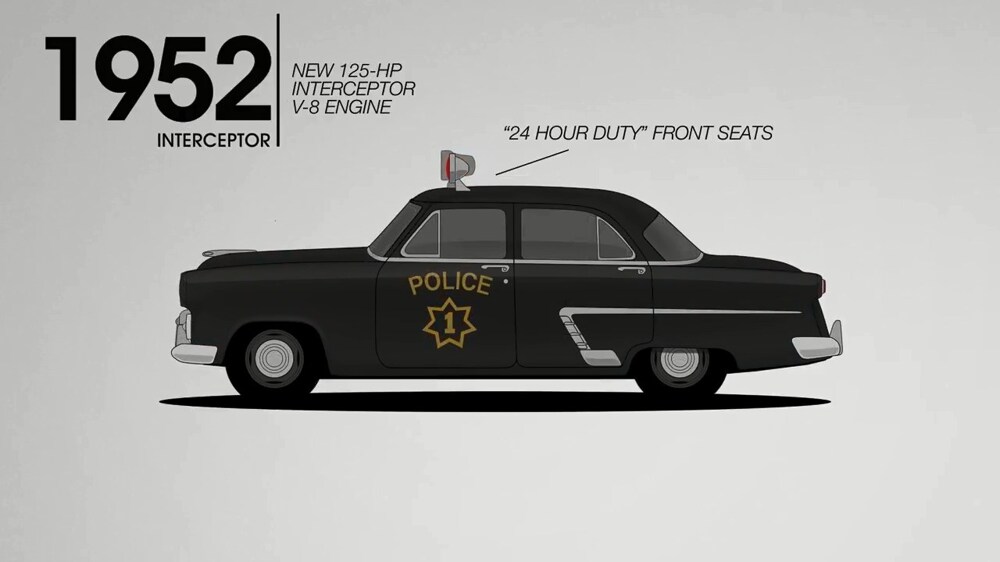 Эволюция полицейских машин Ford 