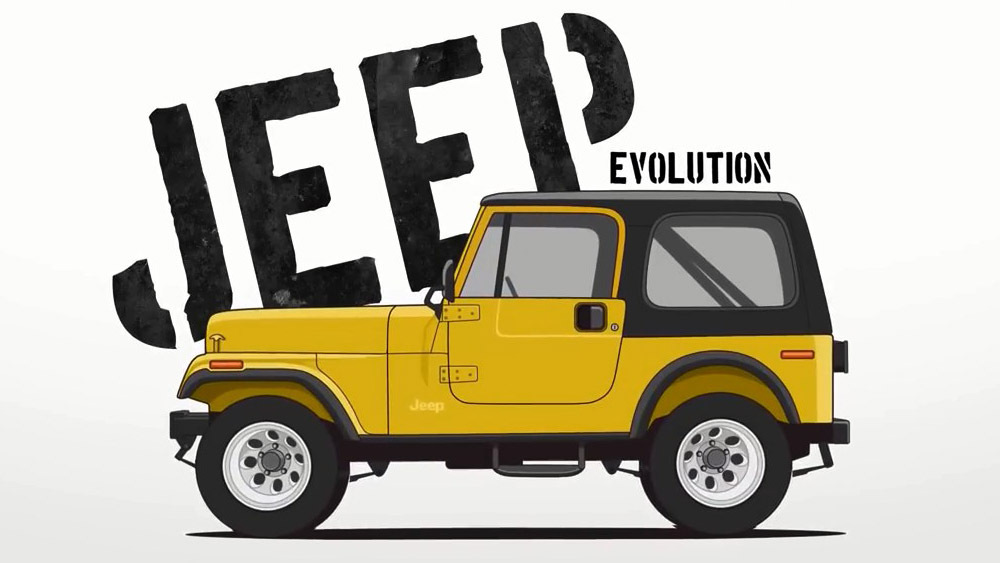 Jeep 4x4 Utility Vehicle 