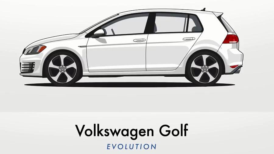 Эволюция Volkswagen Golf в одном видео 