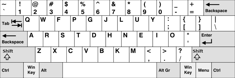 Поиск альтернатив QWERTY клавиатуры