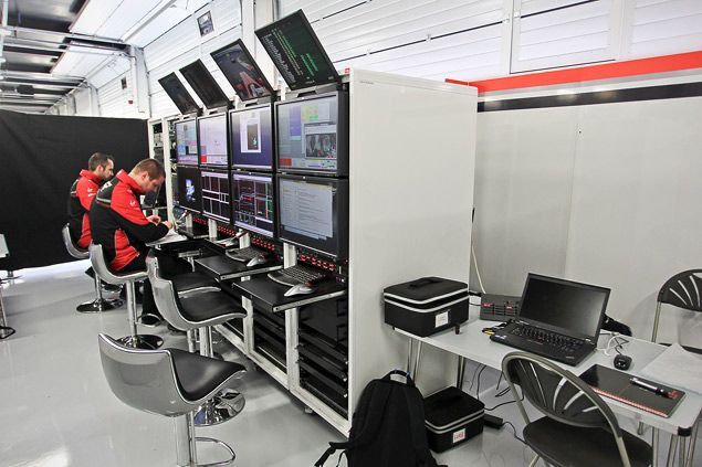 Как устроена работа команд Формулы-1 во время гонок 