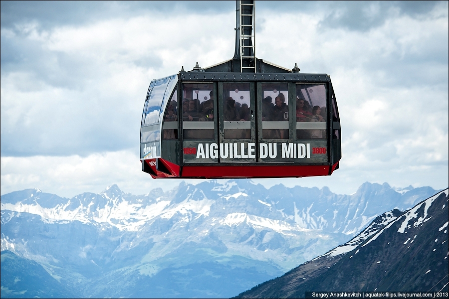 Вершина Aiguille Du Midi