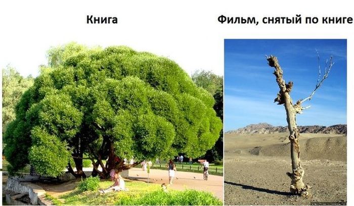 Комиксы