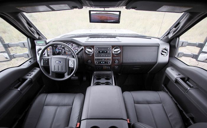 Самые автономные автомобили