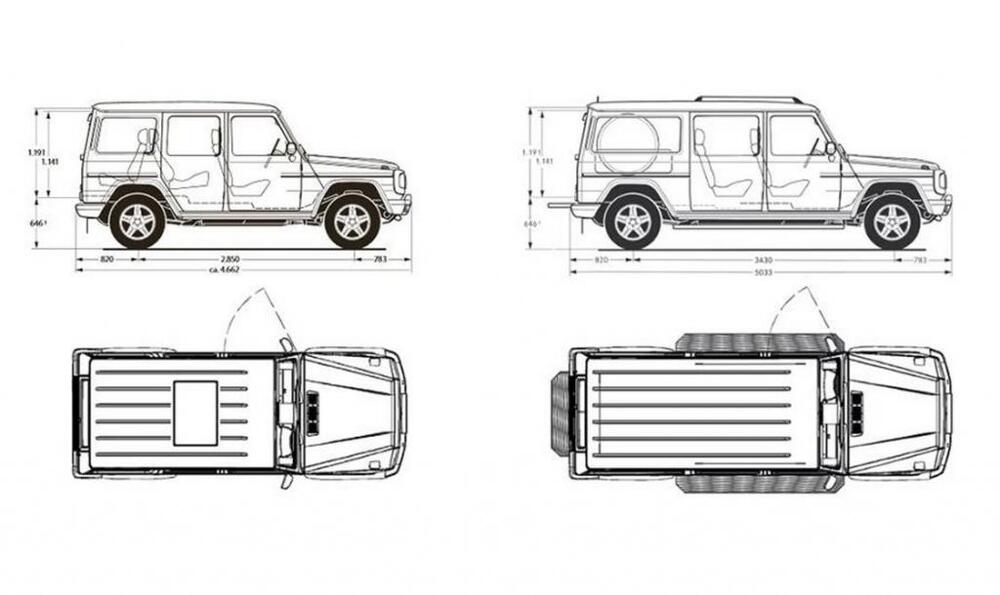 Самый большой Geländewagen на 4 колесах