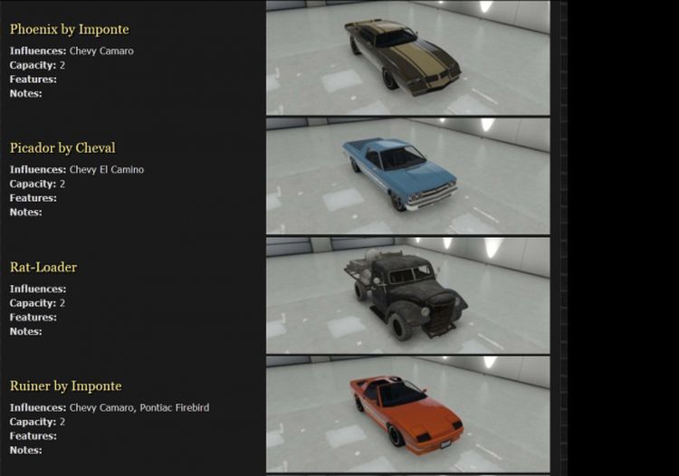 Автомобили из GTA V