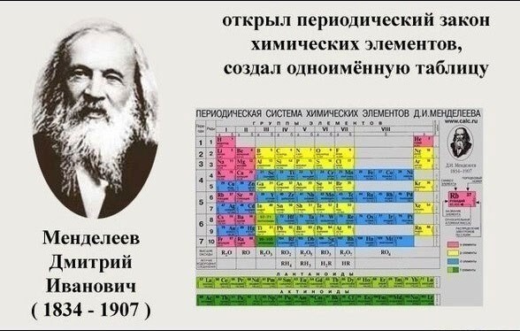 Выдающиеся техники и изобретатели