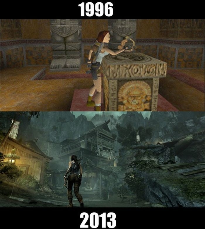 Эволюция компьютерных видеоигр