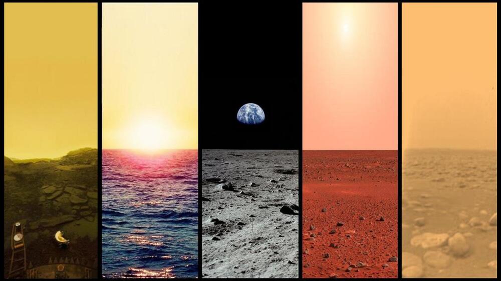 Равнина Венеры, Земли, Луны, Марса и Титана