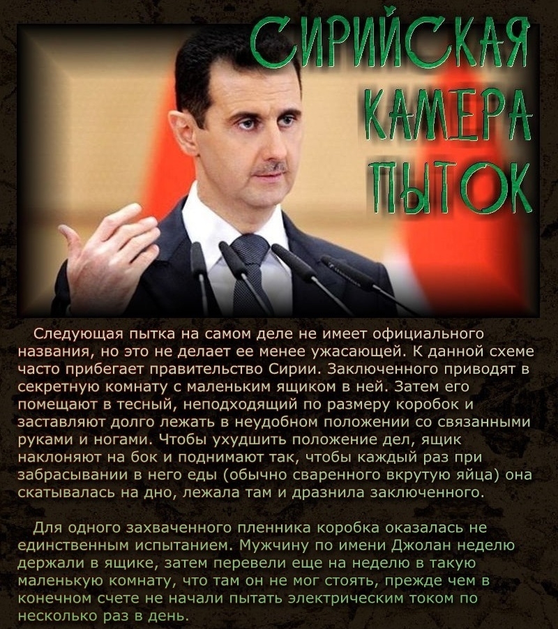 Орудия пыток современности
