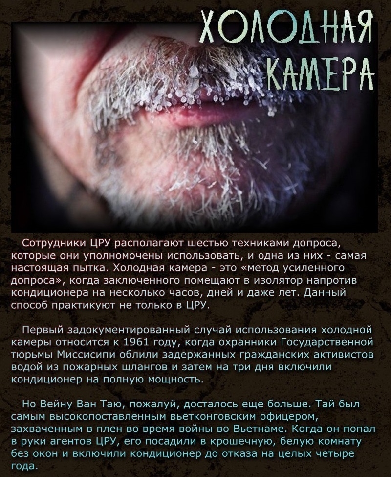 Орудия пыток современности