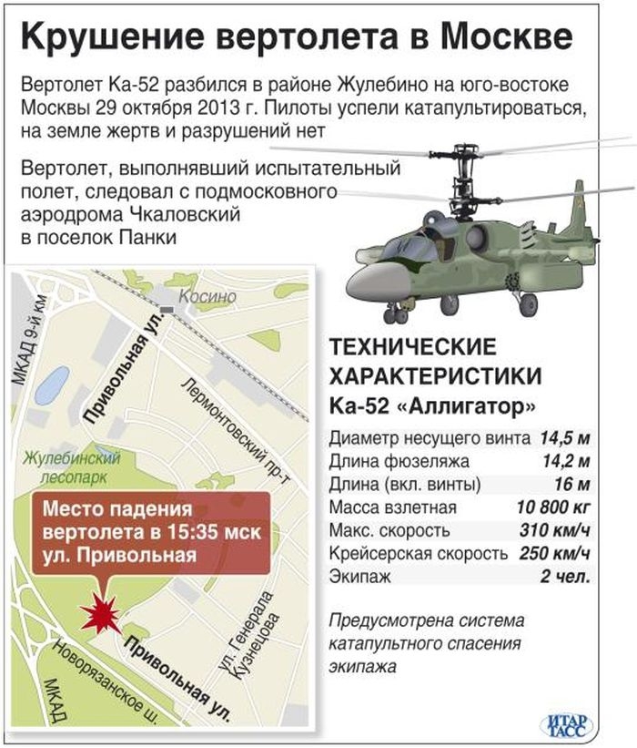 Вчера в Москве упал и загорелся боевой вертолет Ка-52