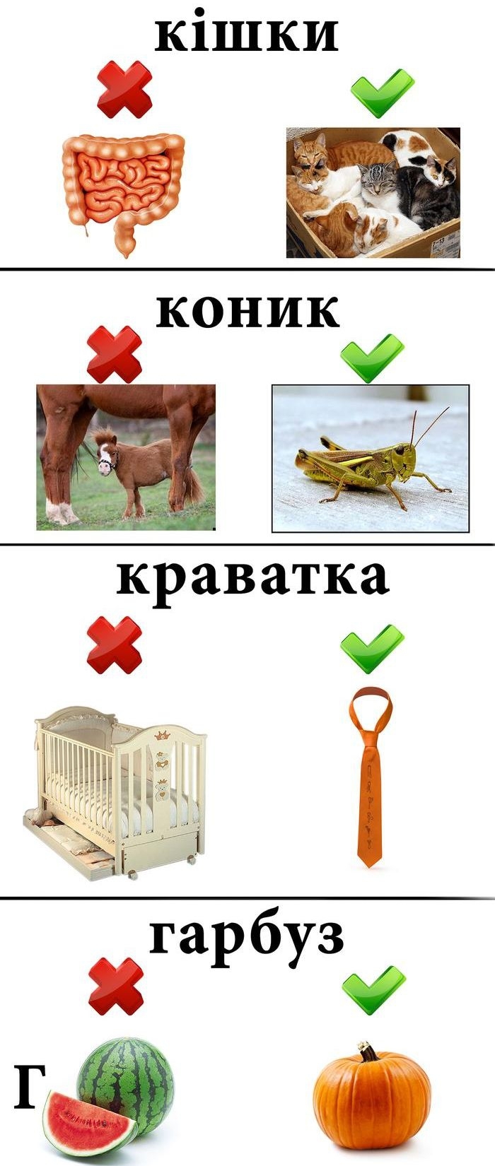 Учим украинскую мову
