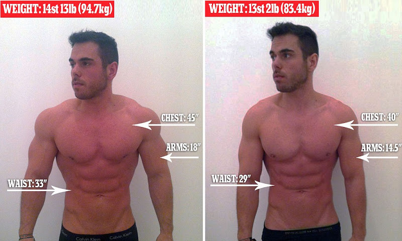 28-летний Росс Эджели похудел на 11 кг за 24 часа