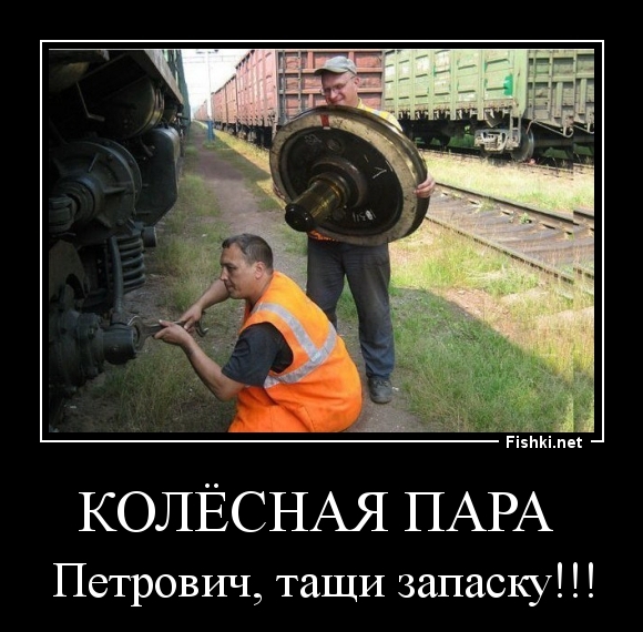 Колёсная пара 