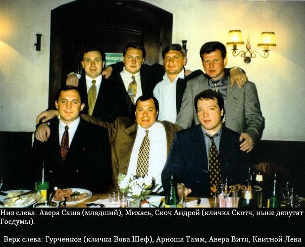 Пять крупнейших ОПГ, державших бизнес в 90-х