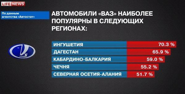  Подборка автоприколов. Часть 80