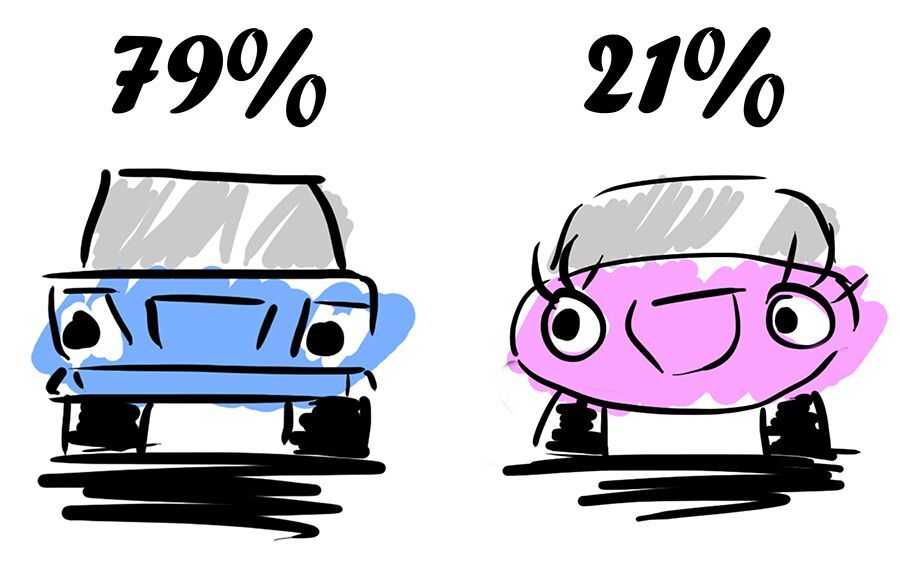 В автомобилях стало ездить меньше людей
