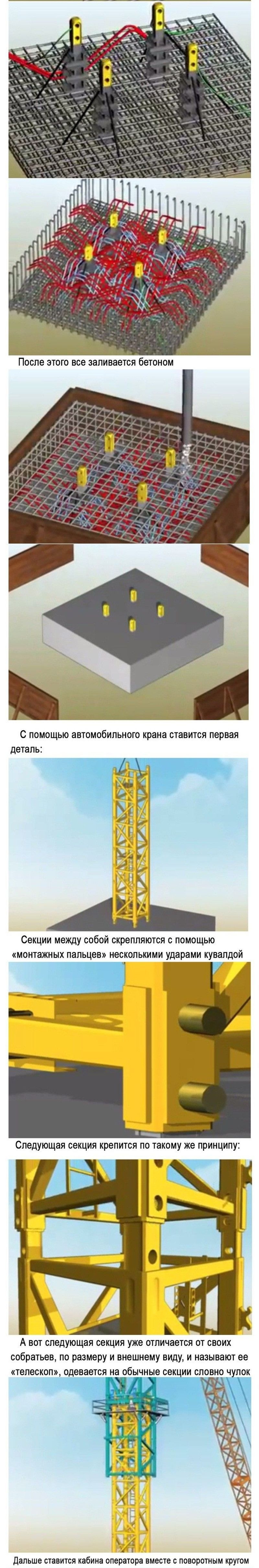 Как устанавливают башенный кран