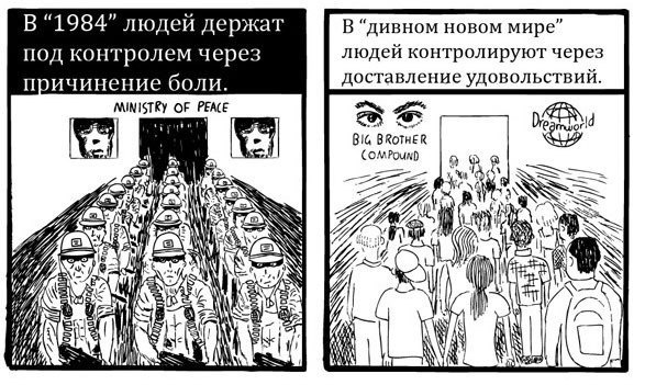 Хаксли vs Оруэлл