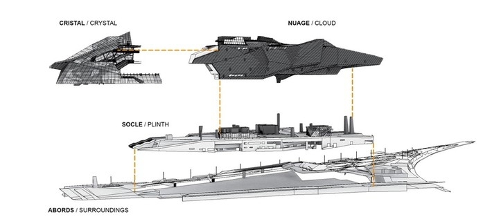Во Франции построили музей в форме крейсера из «Звездных войн»
