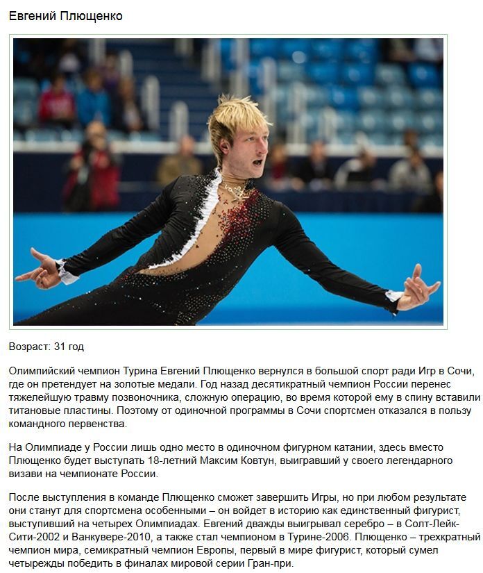 Самые успешные российские спортсмены