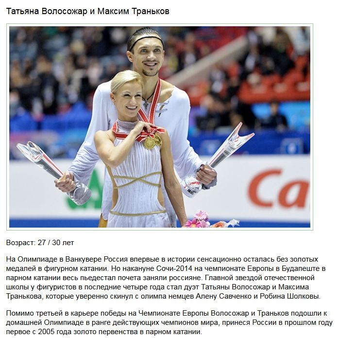 Самые успешные российские спортсмены