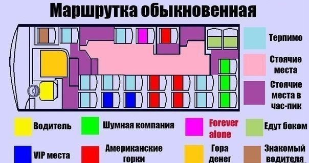 Приколы из сети