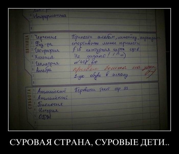 Демотиваторы