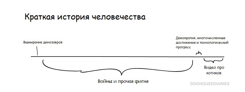 Мое избранное из Намалевича. Часть 7