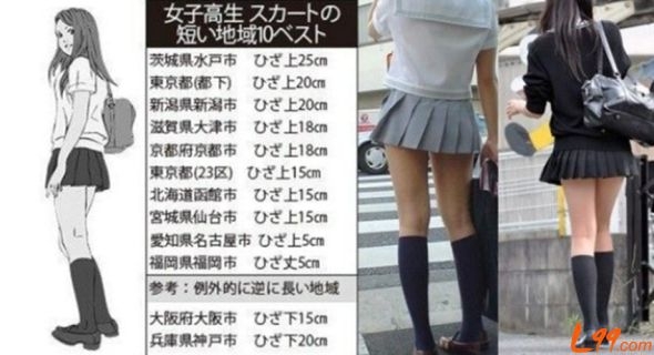 Короткие юбки японских школьниц
