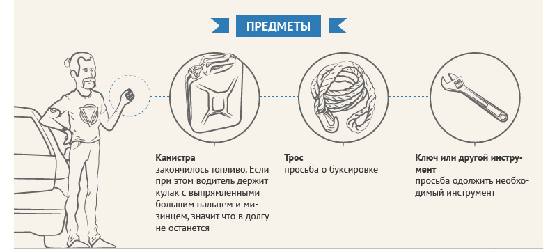 О чём друг другу «говорят» водители на трассе