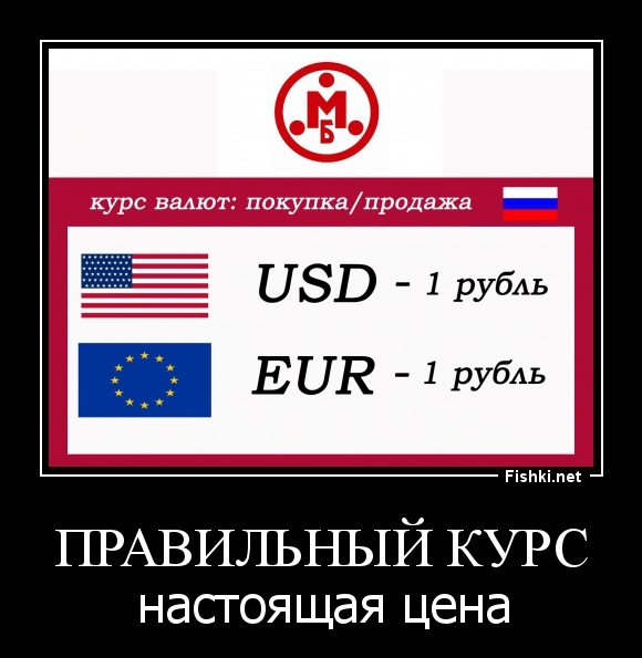 Почему в России закрывают банки?